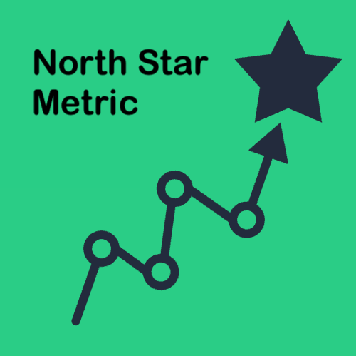 North Star Metric